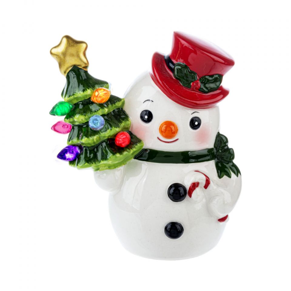 Mini Shimmer - Snowman