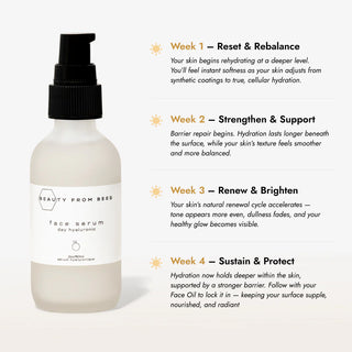 Beauty From Bees Face Serum Day Hyaluronic 2% - 15 ml/ 0.5 oz