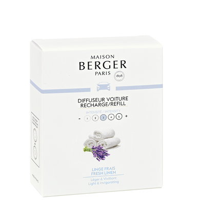Fresh Linen Car Diffuser Refill (2-Pack) - Maison Berger