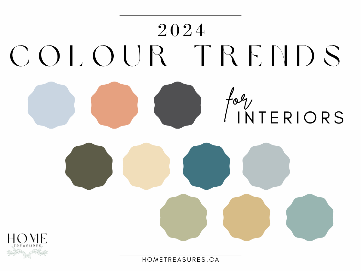 Top 10 Trending Interior Colours for 2024