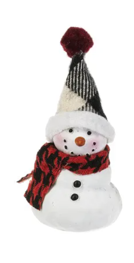 Cozy Snowmen Charms