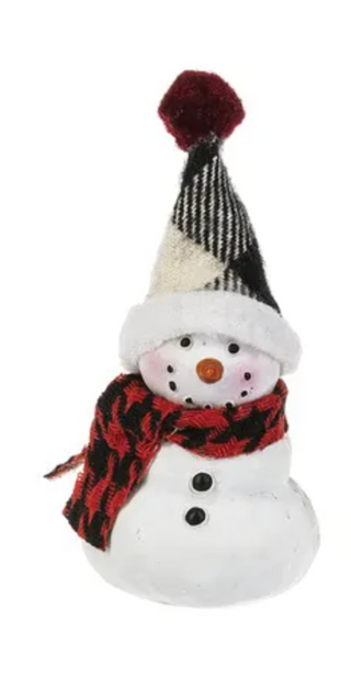 Cozy Snowmen Charms