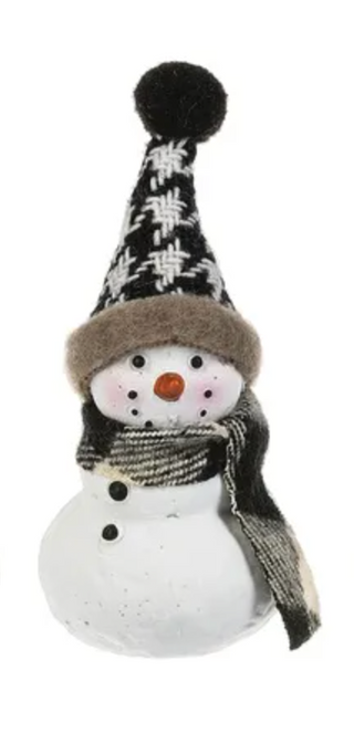 Cozy Snowmen Charms