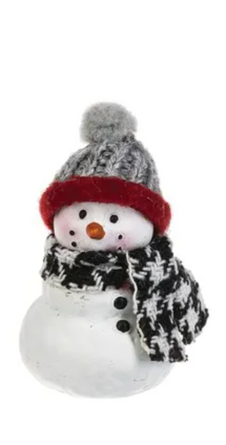 Cozy Snowmen Charms