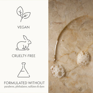 Thymes Eucalyptus Nourishing Hand Wash