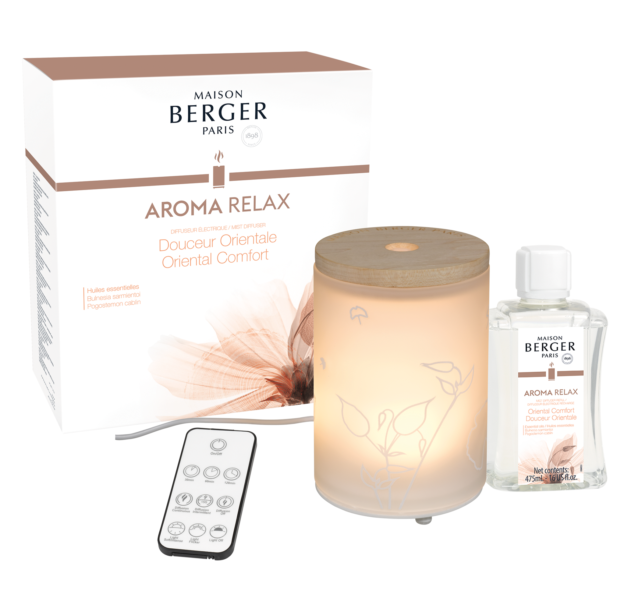 Aroma Relax Mist Diffuser Set - Oriental Comfort